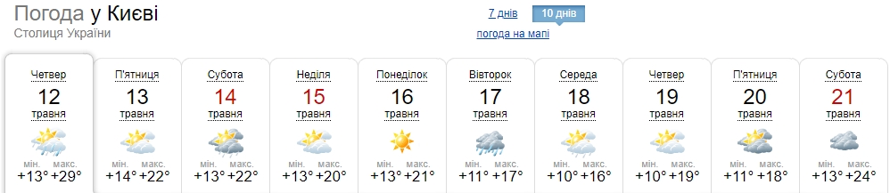 В Украине кардинально поменяется погода: придут похолодание и сильные дожди